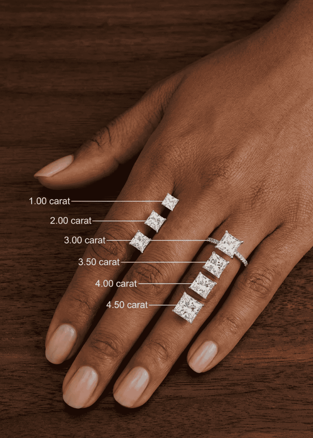 Comfortable Ring Fit