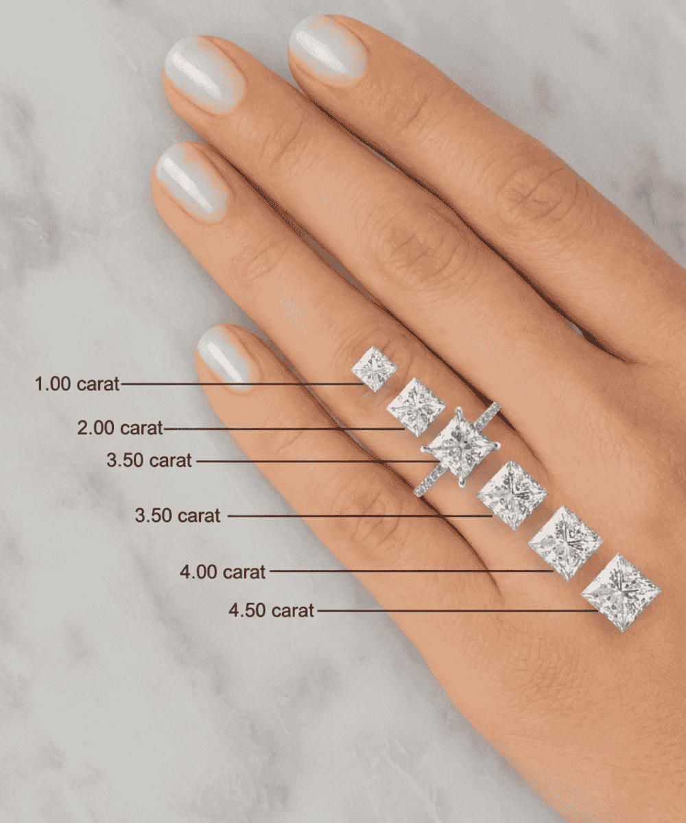 Choosing Fine Jewellery